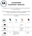 MOTOROLA<br/>turbo chargeur 125w + cable usb-c