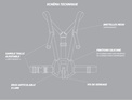 CROSSCALL<br/>harnais de fixation systeme x-link