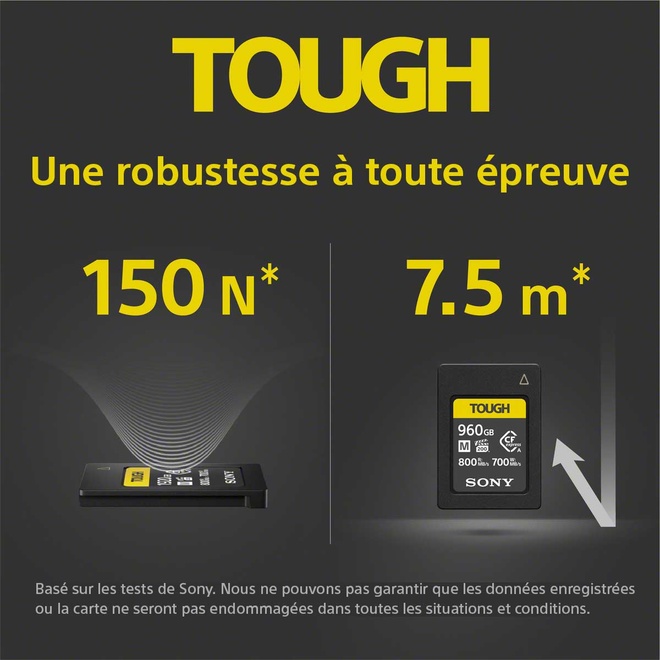 SONY<br/>CFEXPRESS TYPE A 960GO SERIE M TOUGH