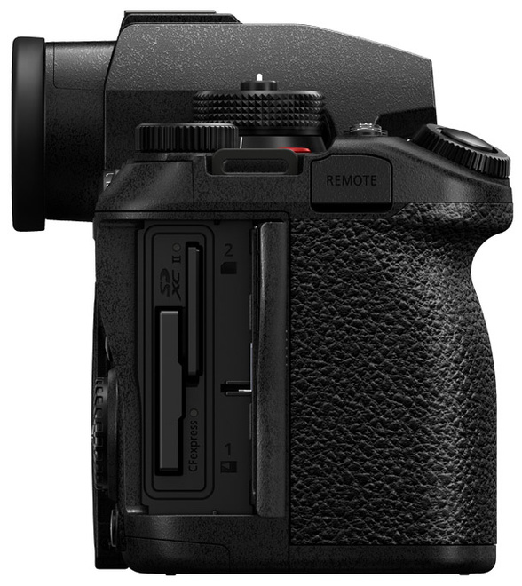 PANASONIC<br/>LUMIX S1II