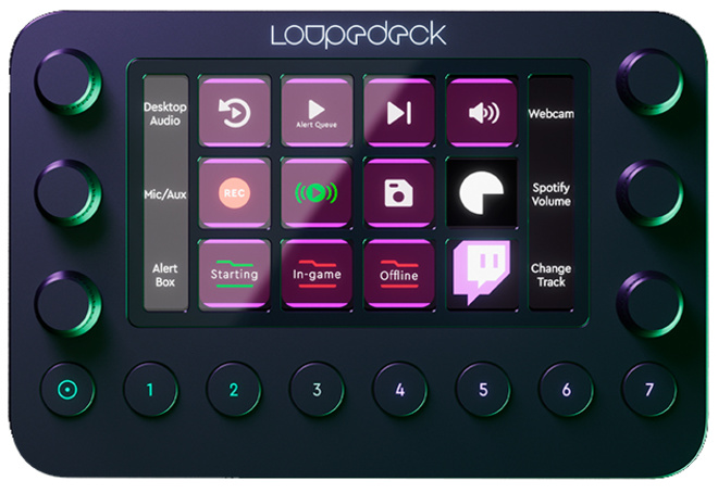 RODE PHOTO<br/>LOUPEDECK LIVE CONSOLE DE STREAMING