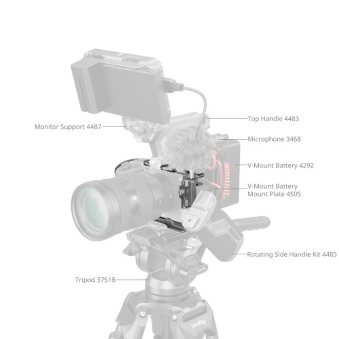 FEELWORLD<br/>SMALLRIG 4770 CAGE POUR SONY FX3/FX30