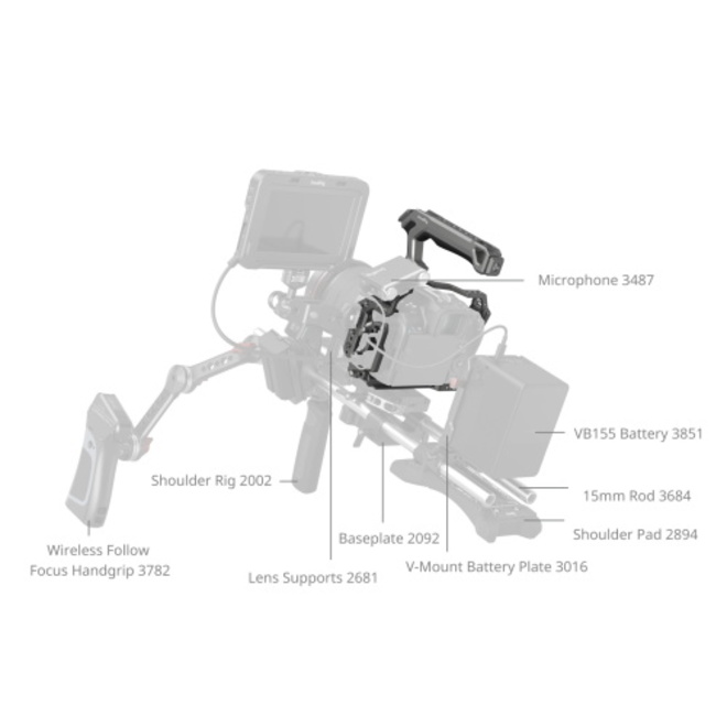 SMALLRIG<br/>5029 - HAWKLOCK CAGE KIT EOS R5 II