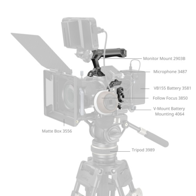 SMALLRIG<br/>5029 - HAWKLOCK CAGE KIT EOS R5 II
