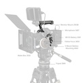SMALLRIG<br/>5029 - HAWKLOCK CAGE KIT EOS R5 II