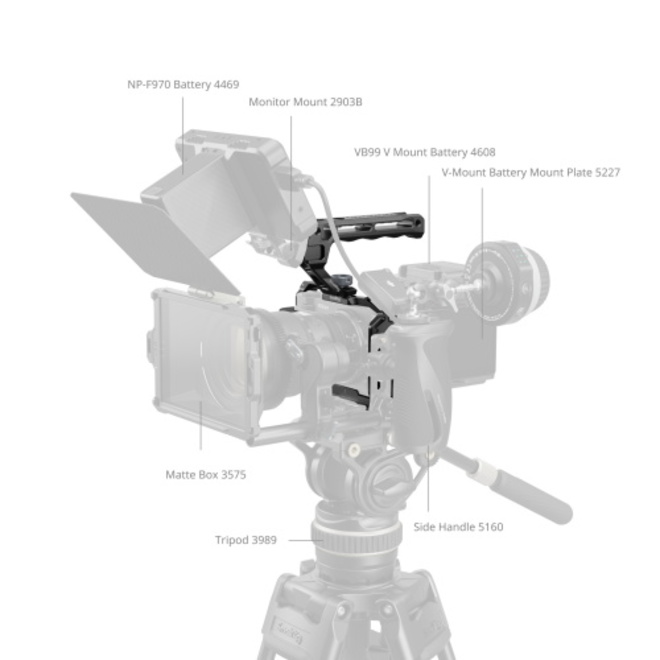 SMALLRIG<br/>5647 - CAGE KIT POUR NIKON ZR