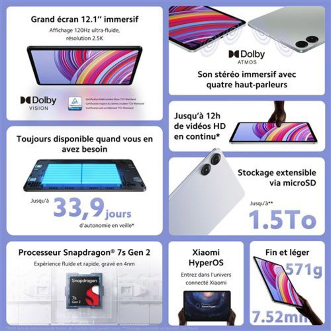 XIAOMI<br/>12,1.6/128.gris graphite.