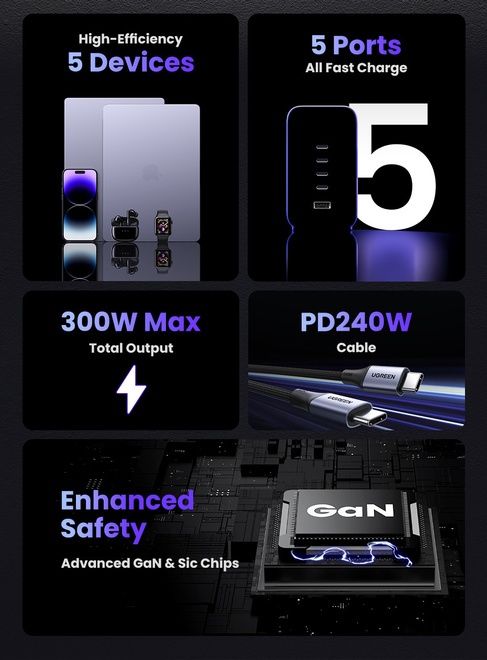UGREEN<br/>station de charge 5 port 300w