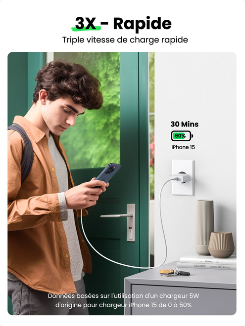 UGREEN<br/>chargeur secteur usb-c 20w blanc