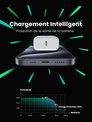UGREEN<br/>chargeur secteur usb-c 20w blanc